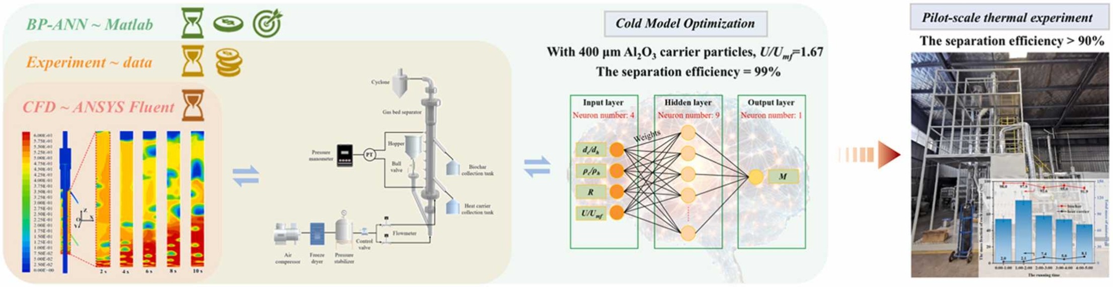 英国上市公司365