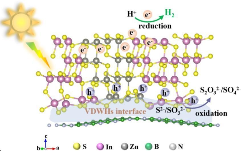 英国上市公司365