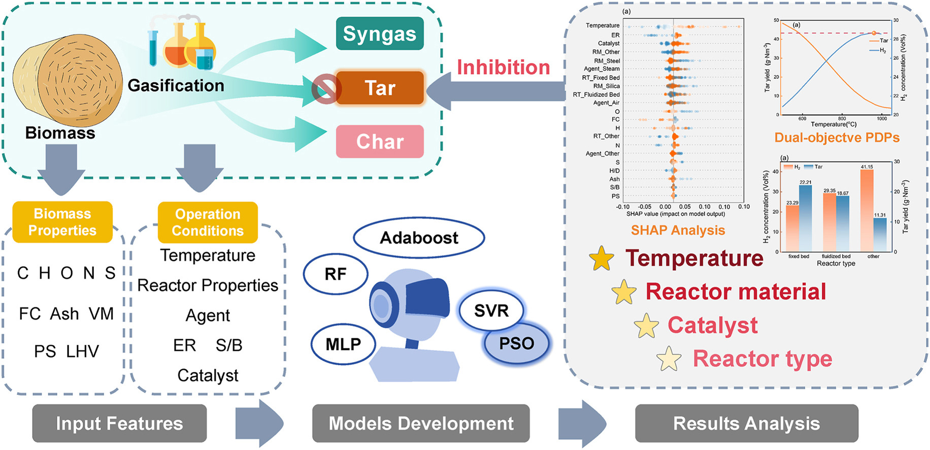 英国上市公司365