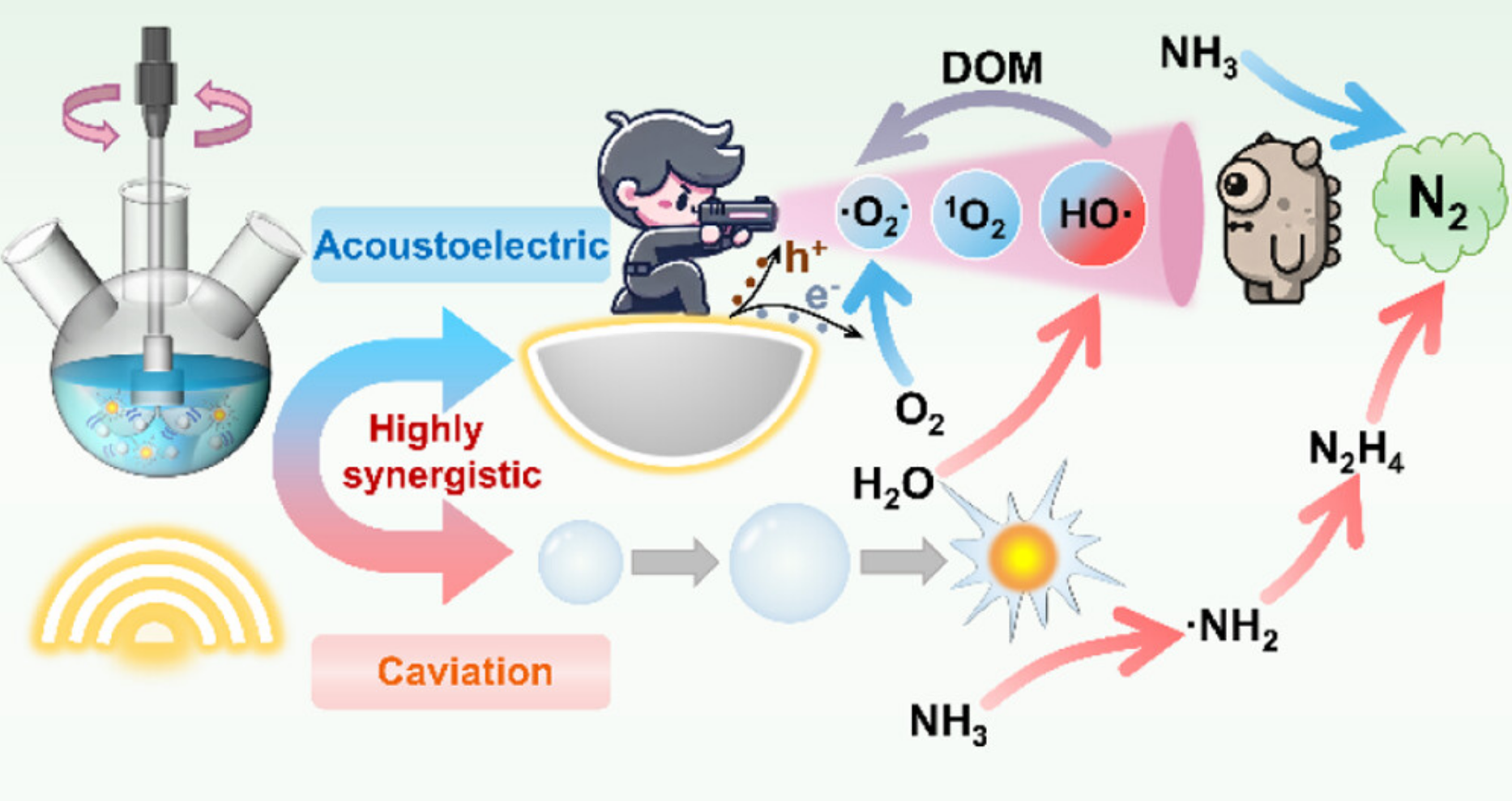 英国上市公司365