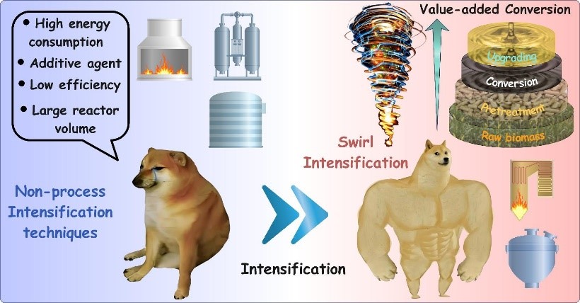 英国上市公司365