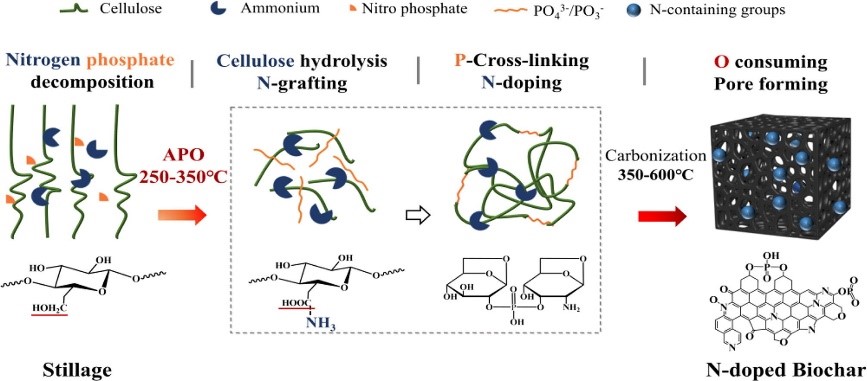 英国上市公司365